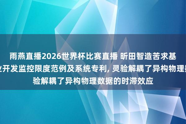 雨燕直播2026世界杯比赛直播 昕田智造苦求基于物联网的工业开发监控限度范例及系统专利, 灵验解耦了异构物理数据的时滞效应